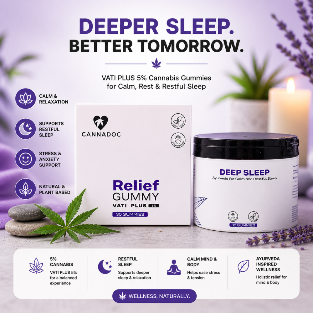 CBD Sleep Gummies