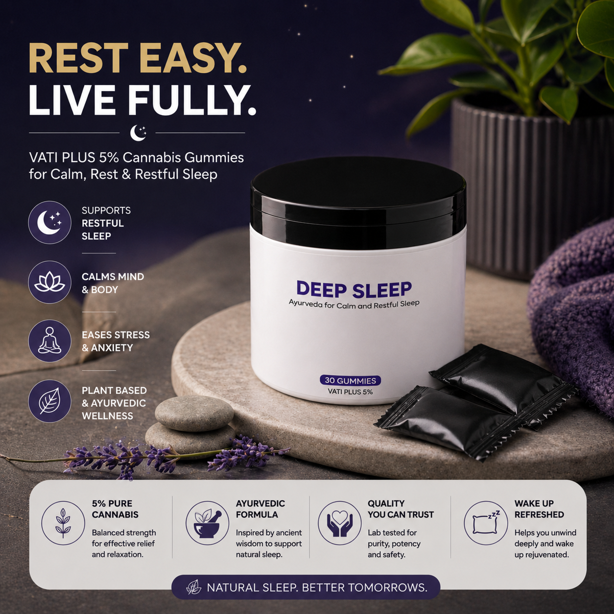CBD Sleep Gummies