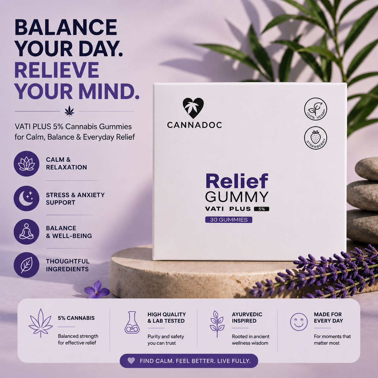 CBD Sleep Gummies